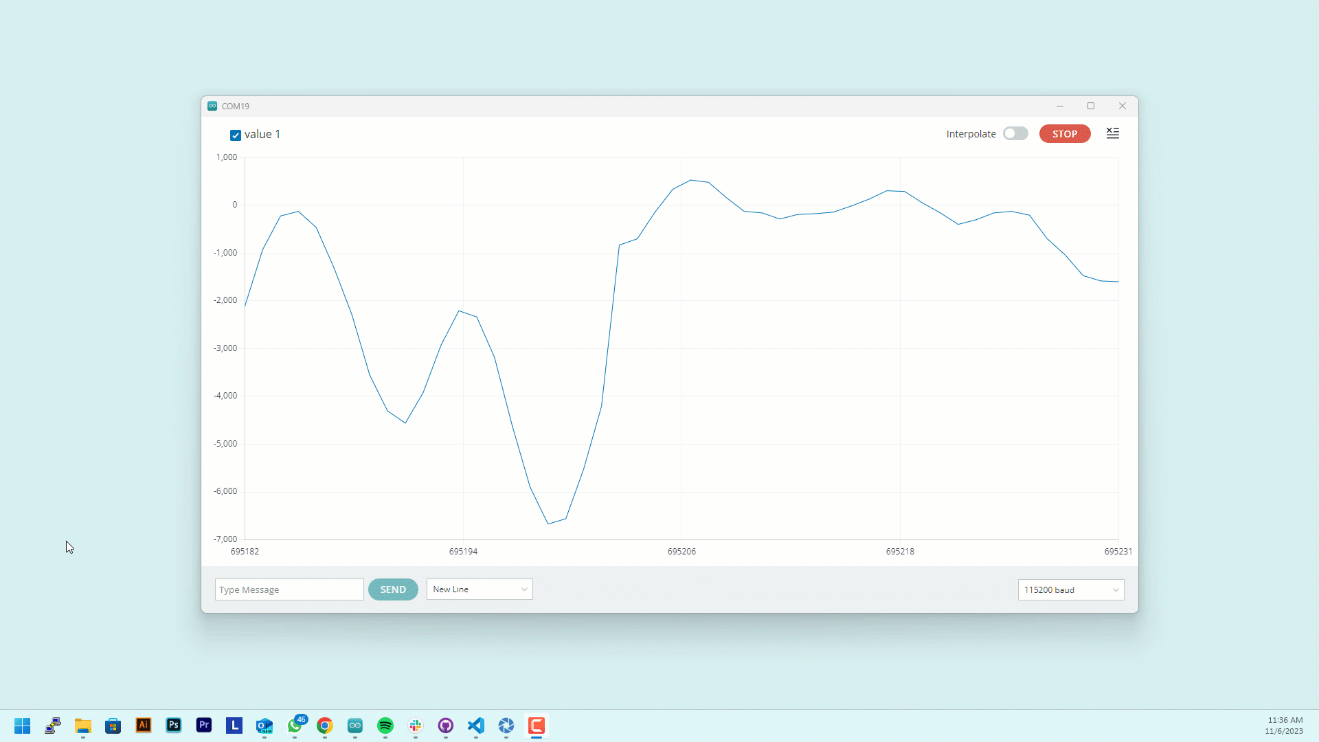 Audio sound waves in the serial plotter