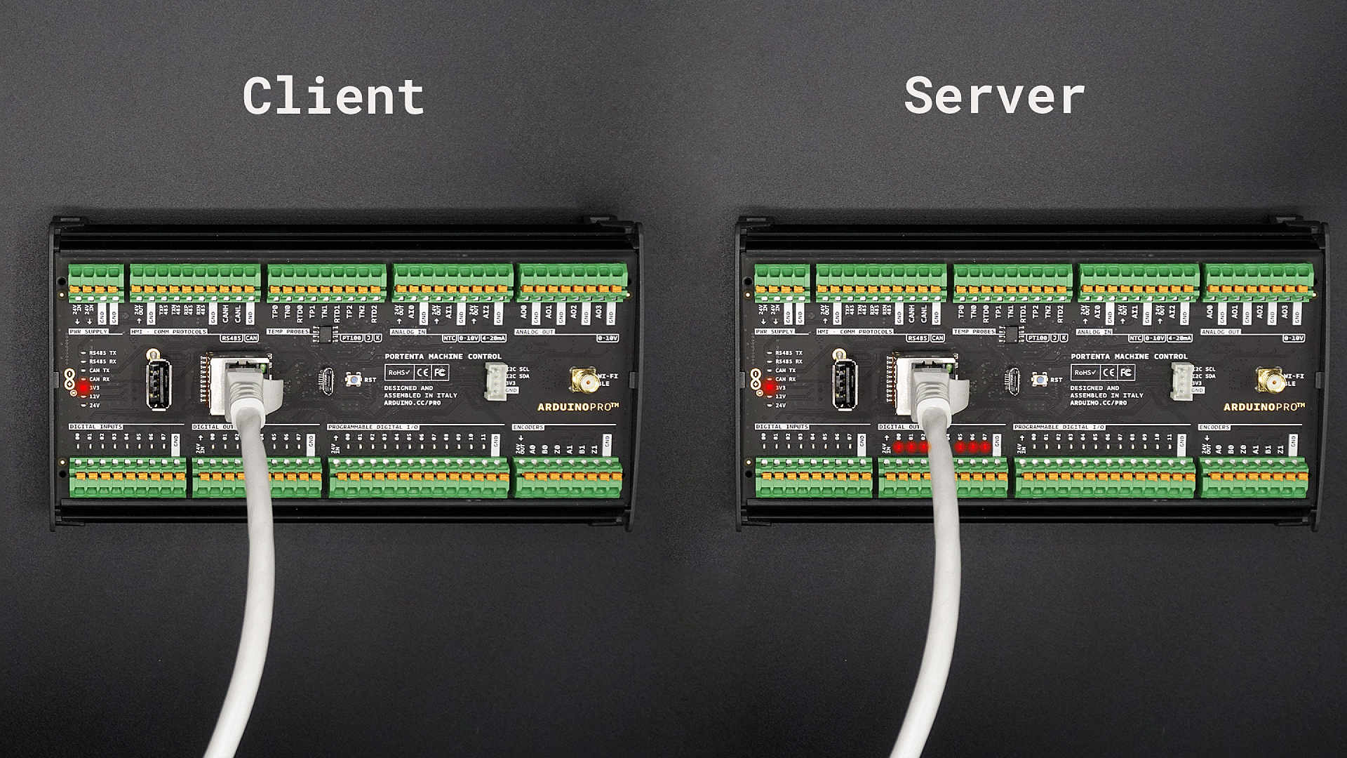 Onboard LEDs of a server device controlled by a Portenta Machine Control via Modbus TCP