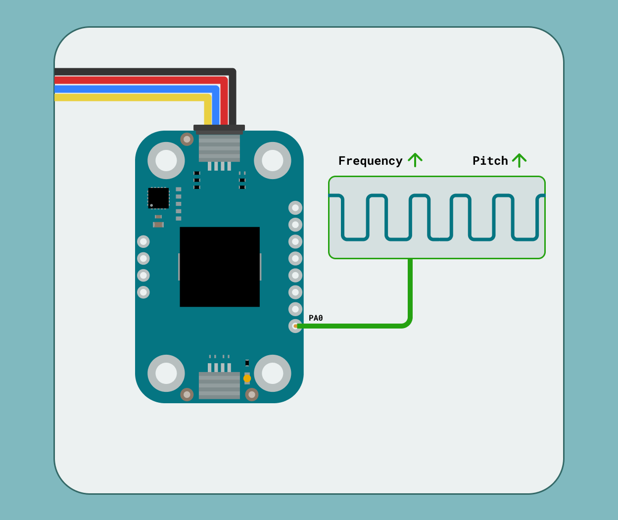 Direct control via signal