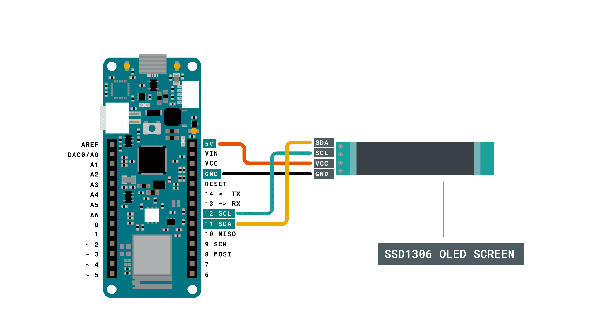 Serial to OLED with MKR WiFi 1010 | Arduino Documentation | Arduino