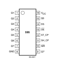 Serial to Parallel Shifting-Out with a 74HC595 | Arduino Documentation