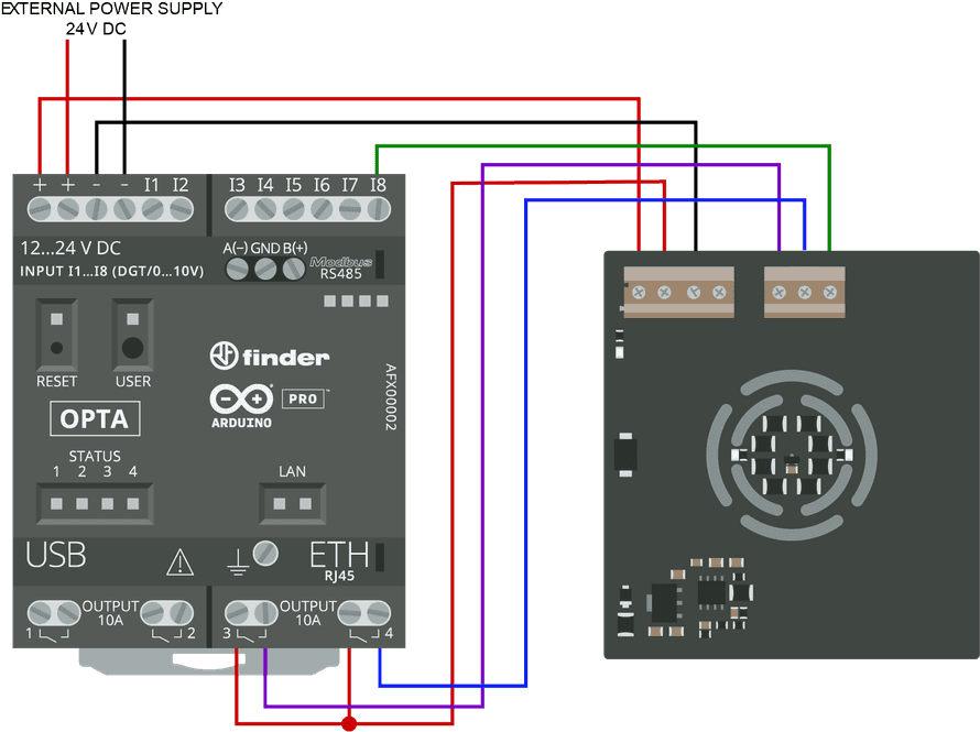 Connections scheme