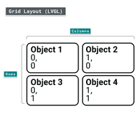 GIGA Display Shield LVGL Guide | Arduino Documentation