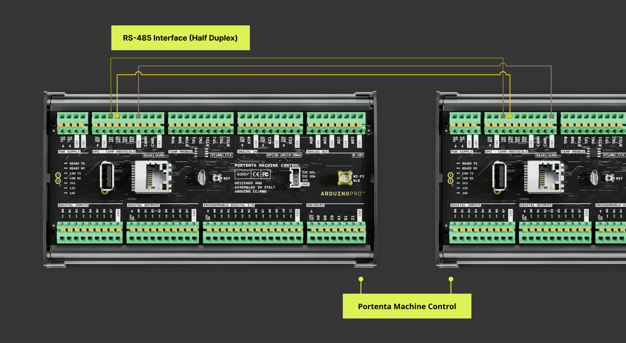 RS-485 interface (Half-Duplex mode) between Portenta Machine Control ...
