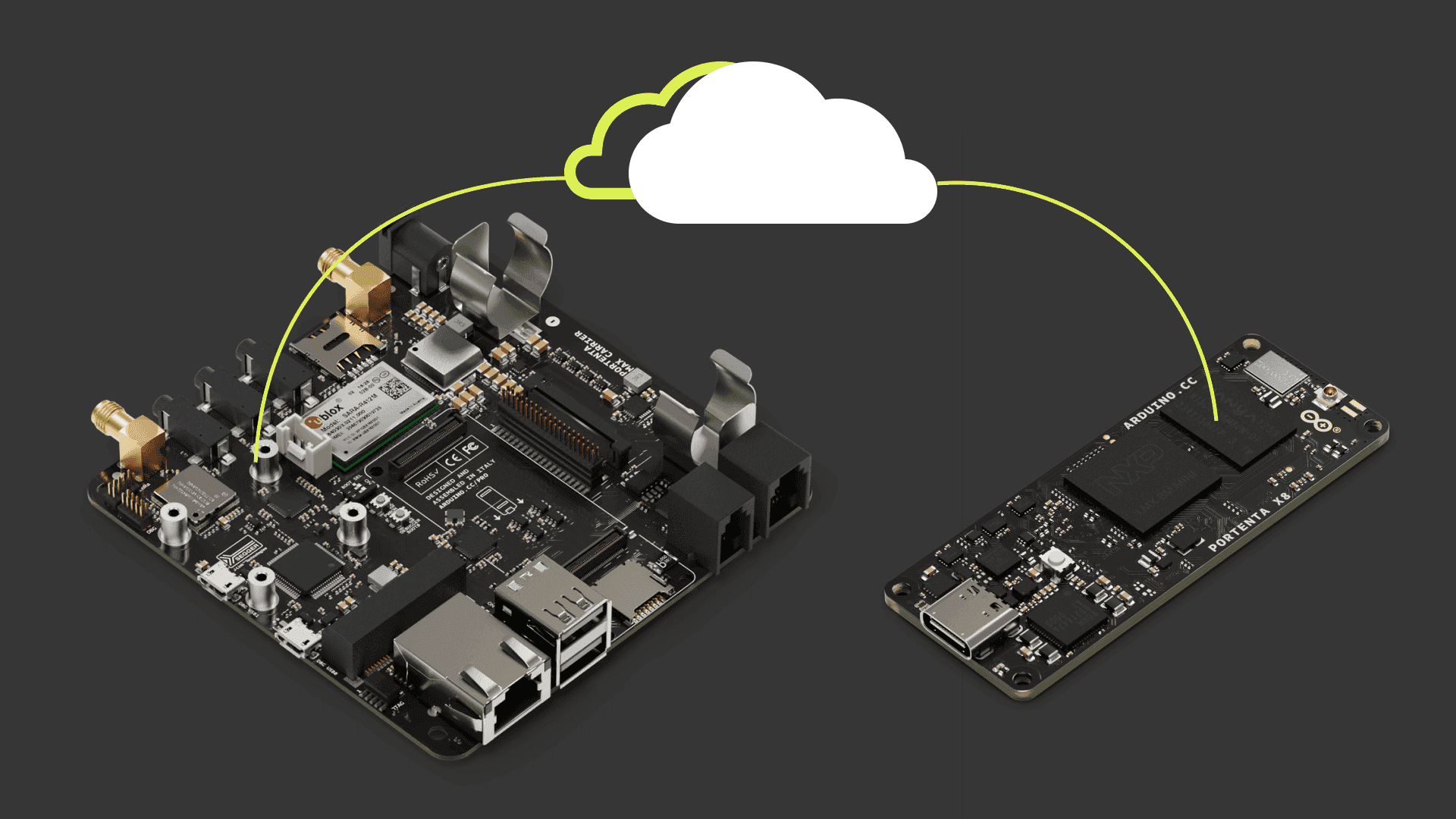 Pro Smart Industry Prototyping Kit Main Features