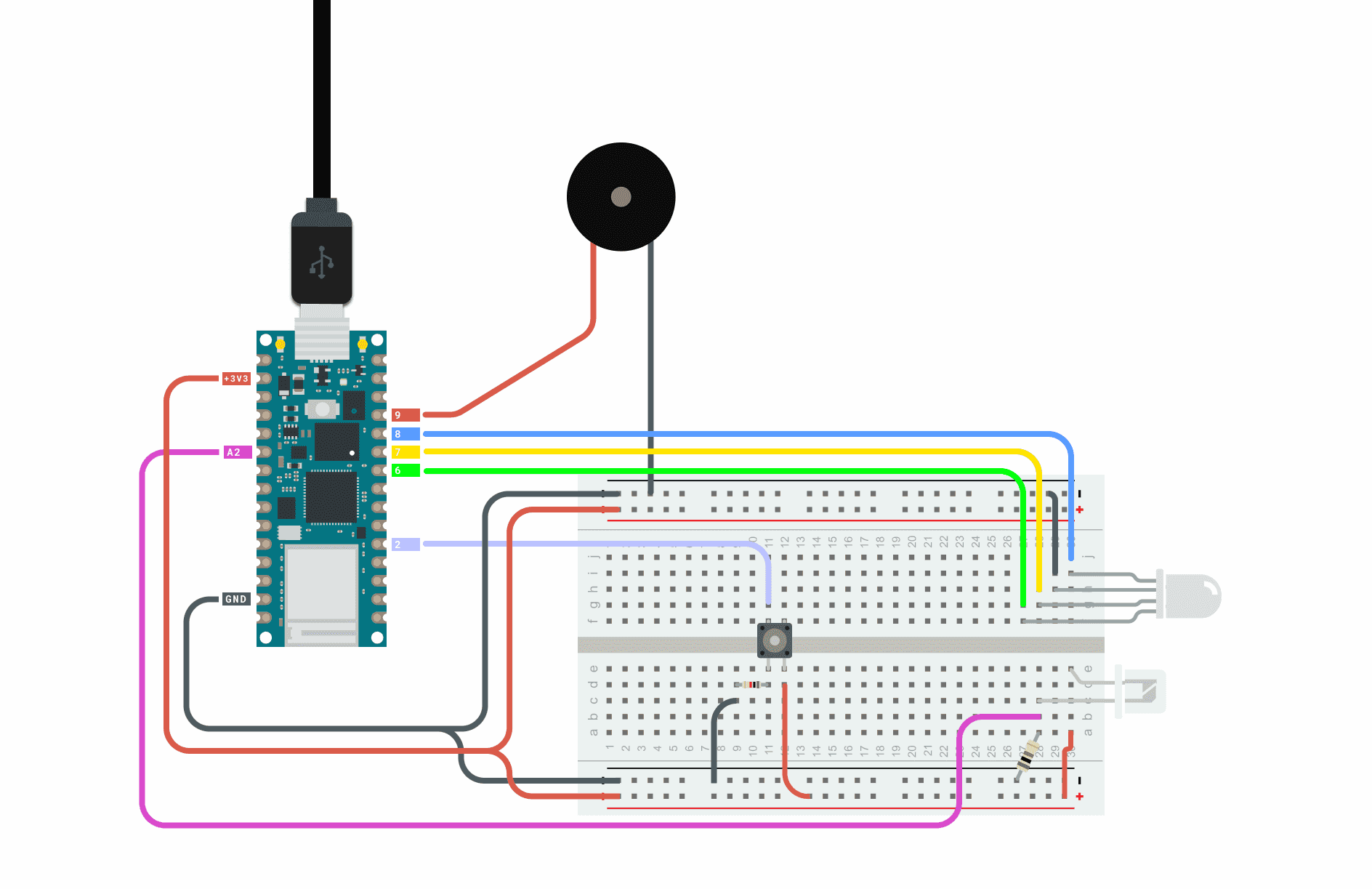 Arduino IoT Bundle