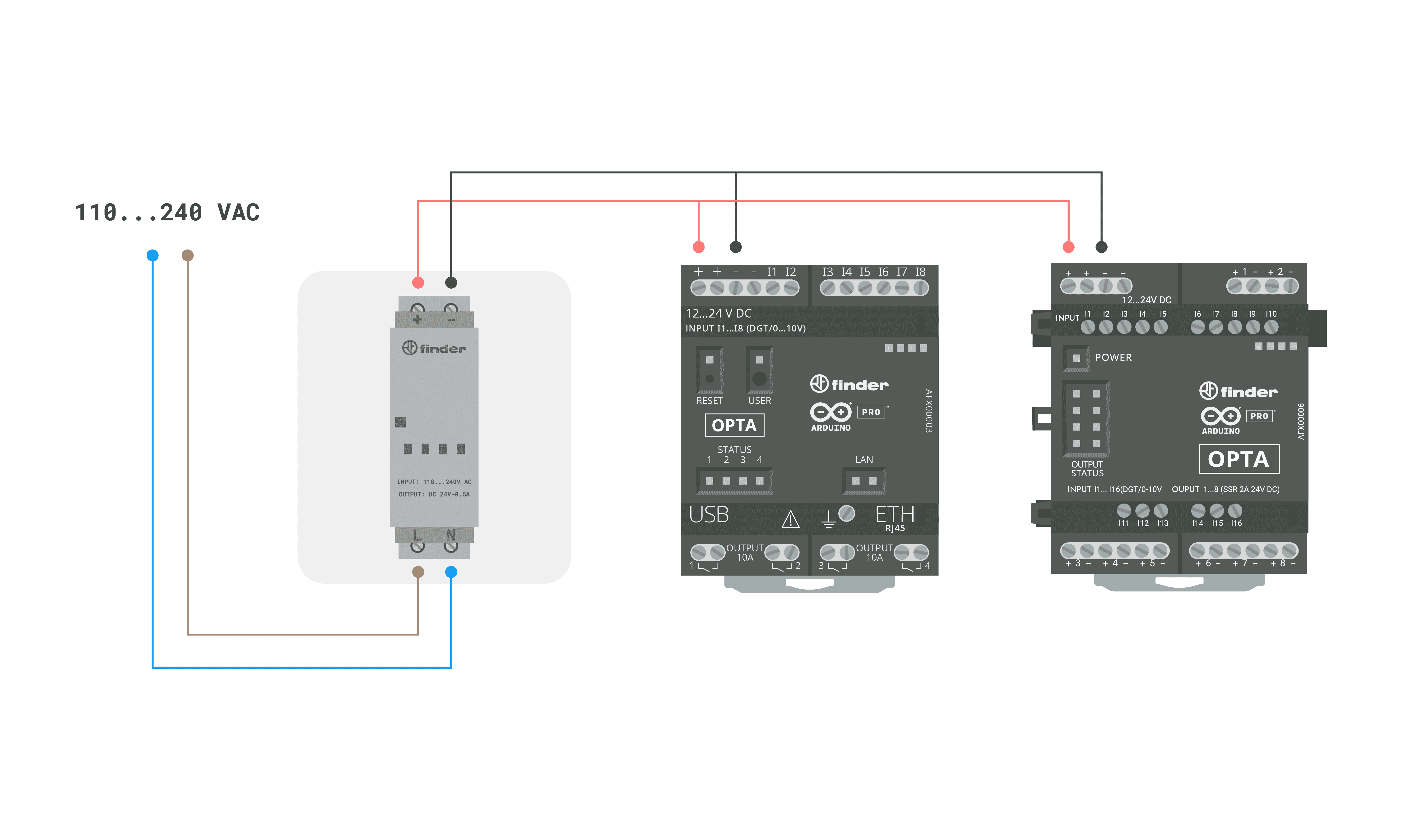 Opta power supply connection