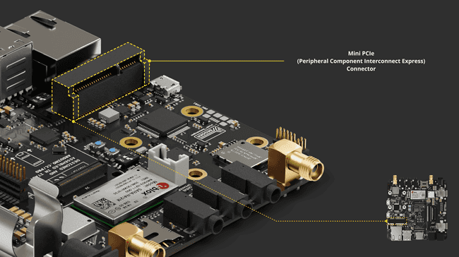 Mini PCIe Interface on the Portenta Max Carrier