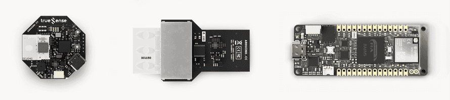 Required hardware