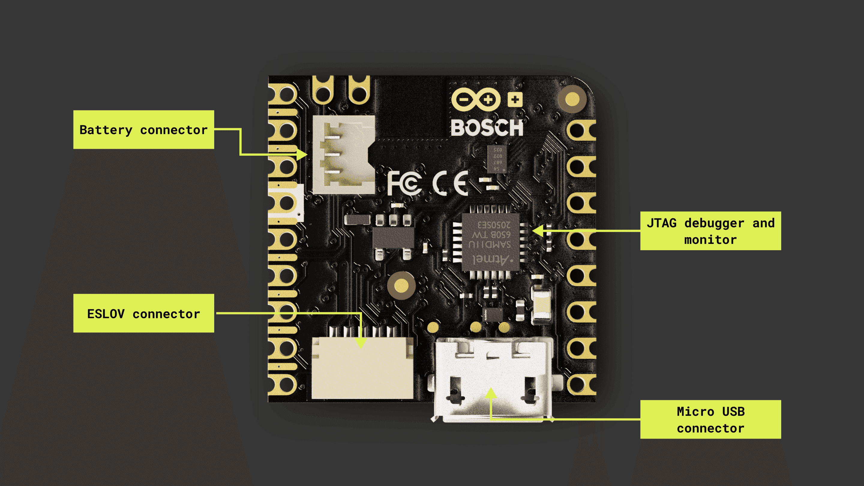 Here is an overview of main components of the board, as shown in the ...