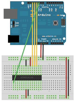 atmega328 arduino uno als Programmierer