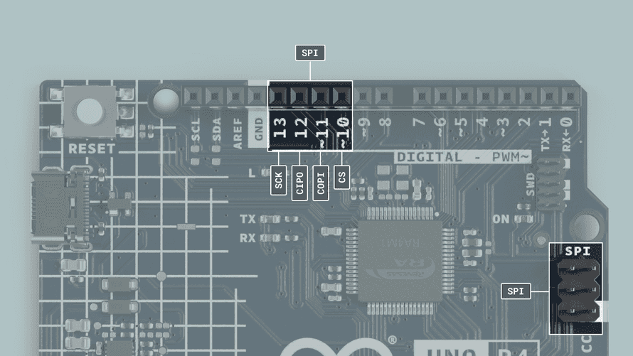 Arduino UNO R4 Minima Cheat Sheet | Arduino Documentation