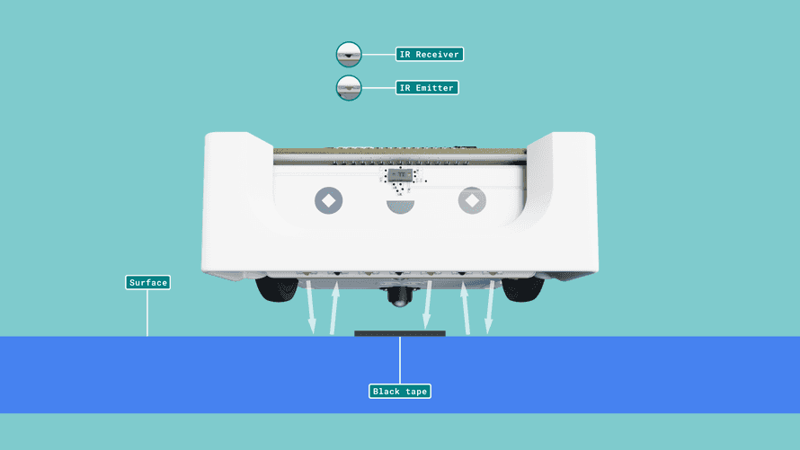 Follow the line sensor principles