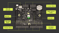 Edge Control main components