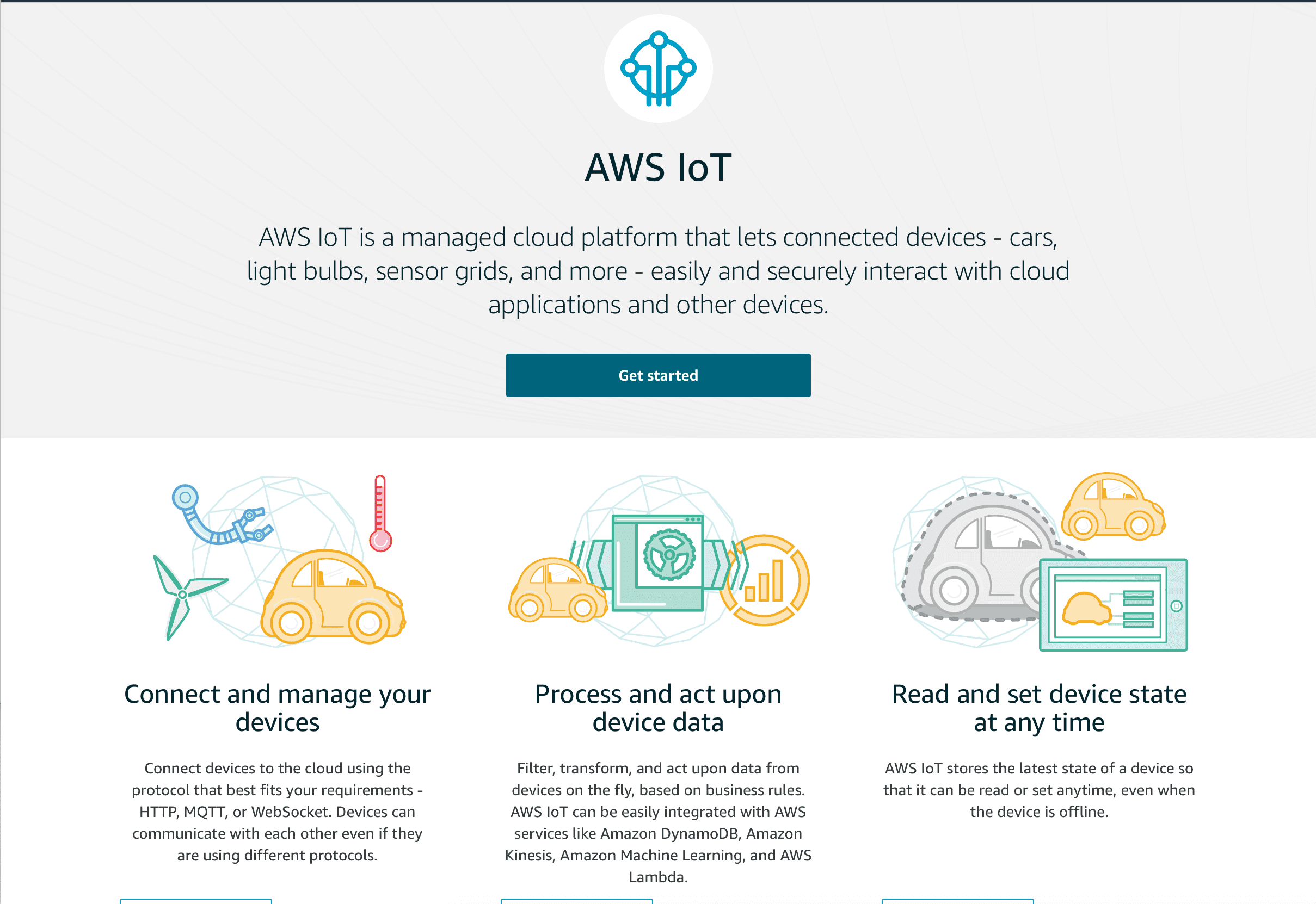 The AWS IoT main page.