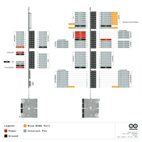 Edge Control pinout image.