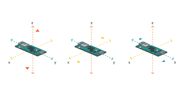 Project Using Accelerometer How the accelerometer works.