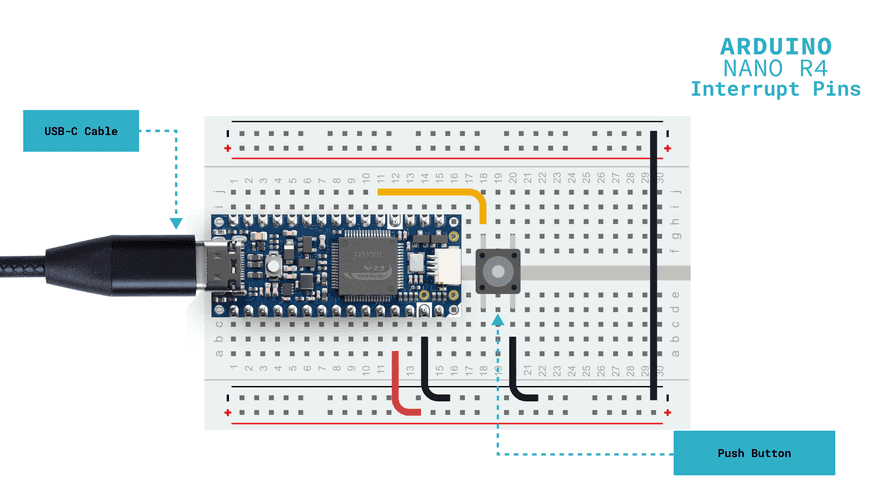 Nano R4ボードでの割り込みピンのテスト