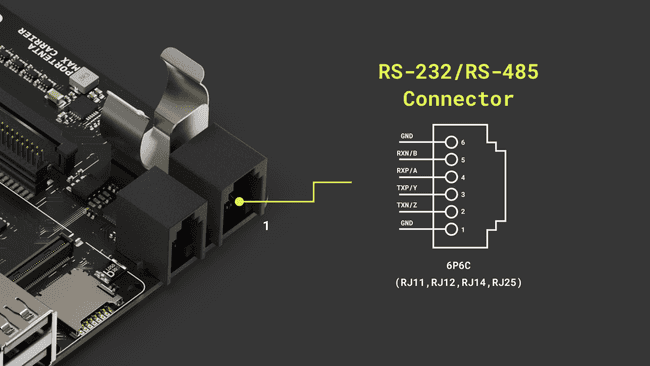 6P6C RS-232/485 Connector Pinout