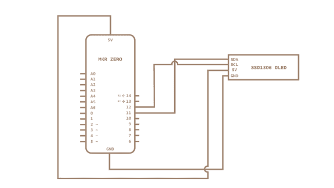 Schematics showing the MKR Zero and the SSD1306 OLED.