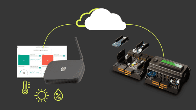 Pro Smart Agriculture and Irrigation Kit Main Features