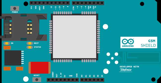 image of the Arduino GSM Shield on top of an Arduino board
