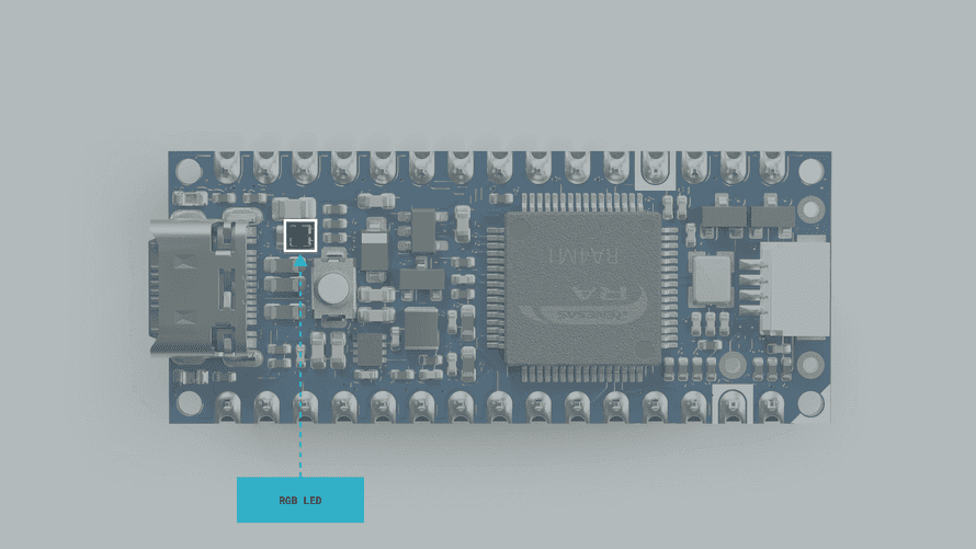 Nano R4ボードの内蔵RGB LED