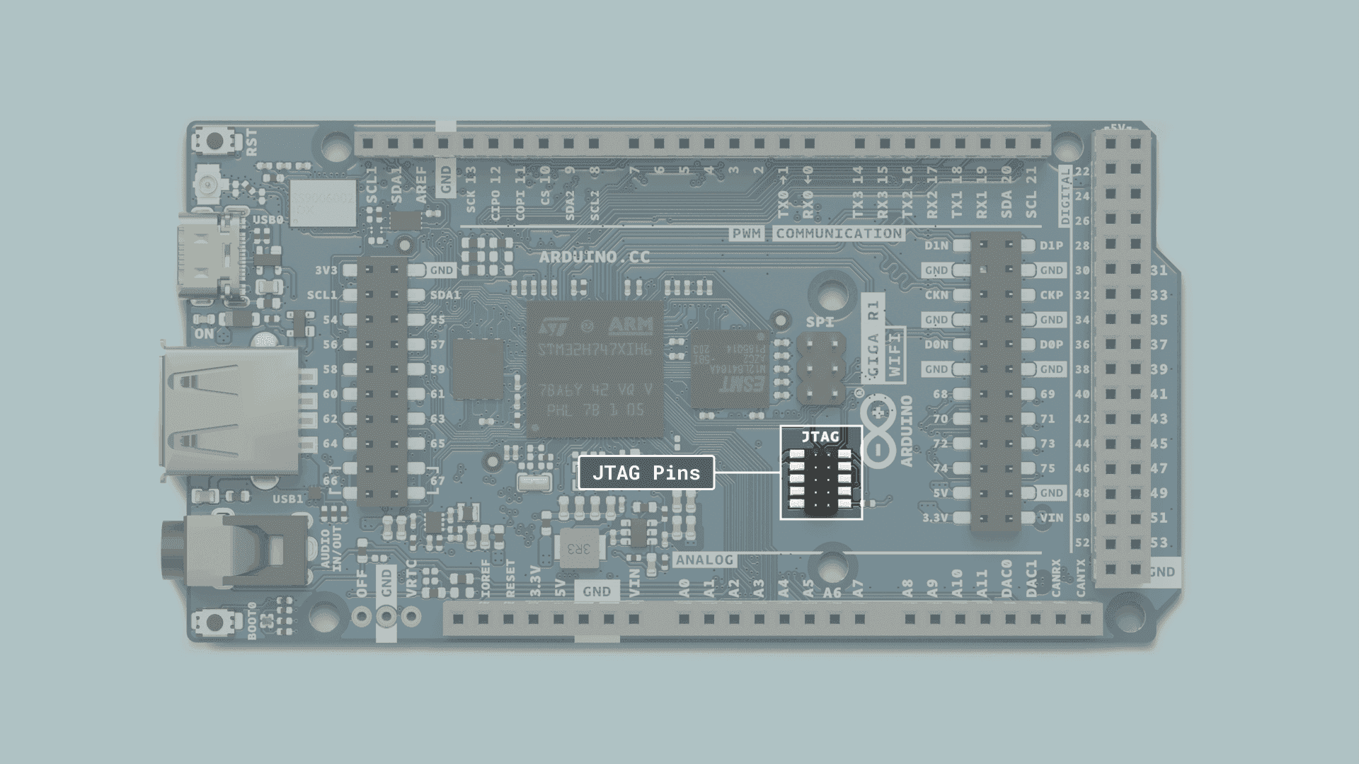 JTAG Pins