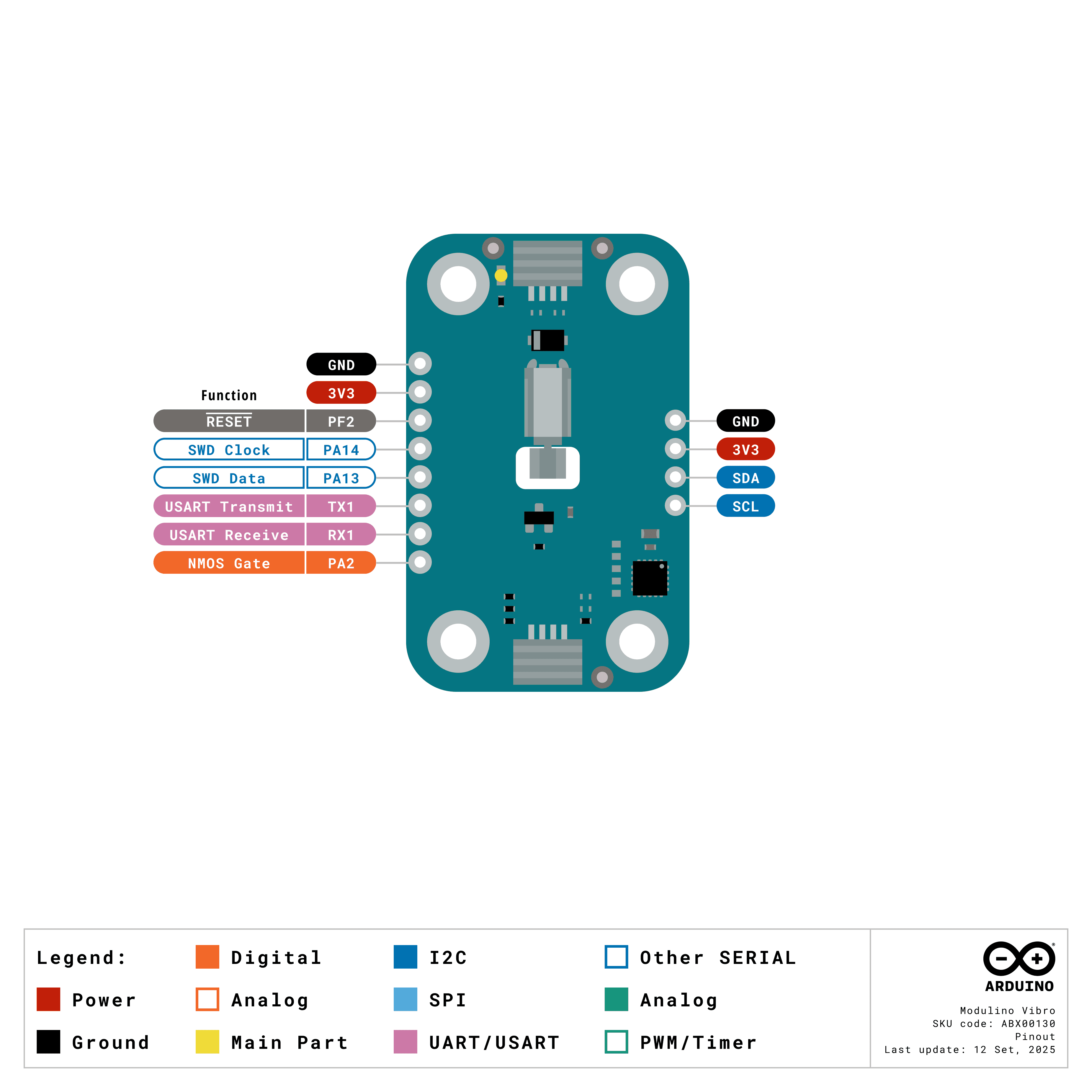 Modulino Vibra Pinout