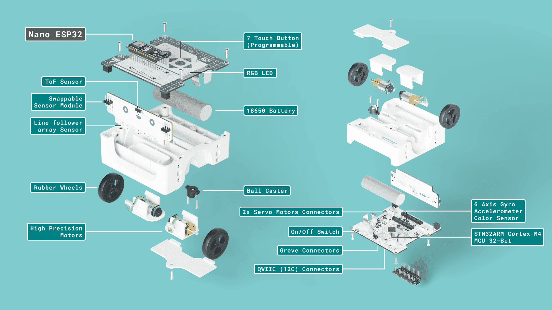 Alvik exploded view