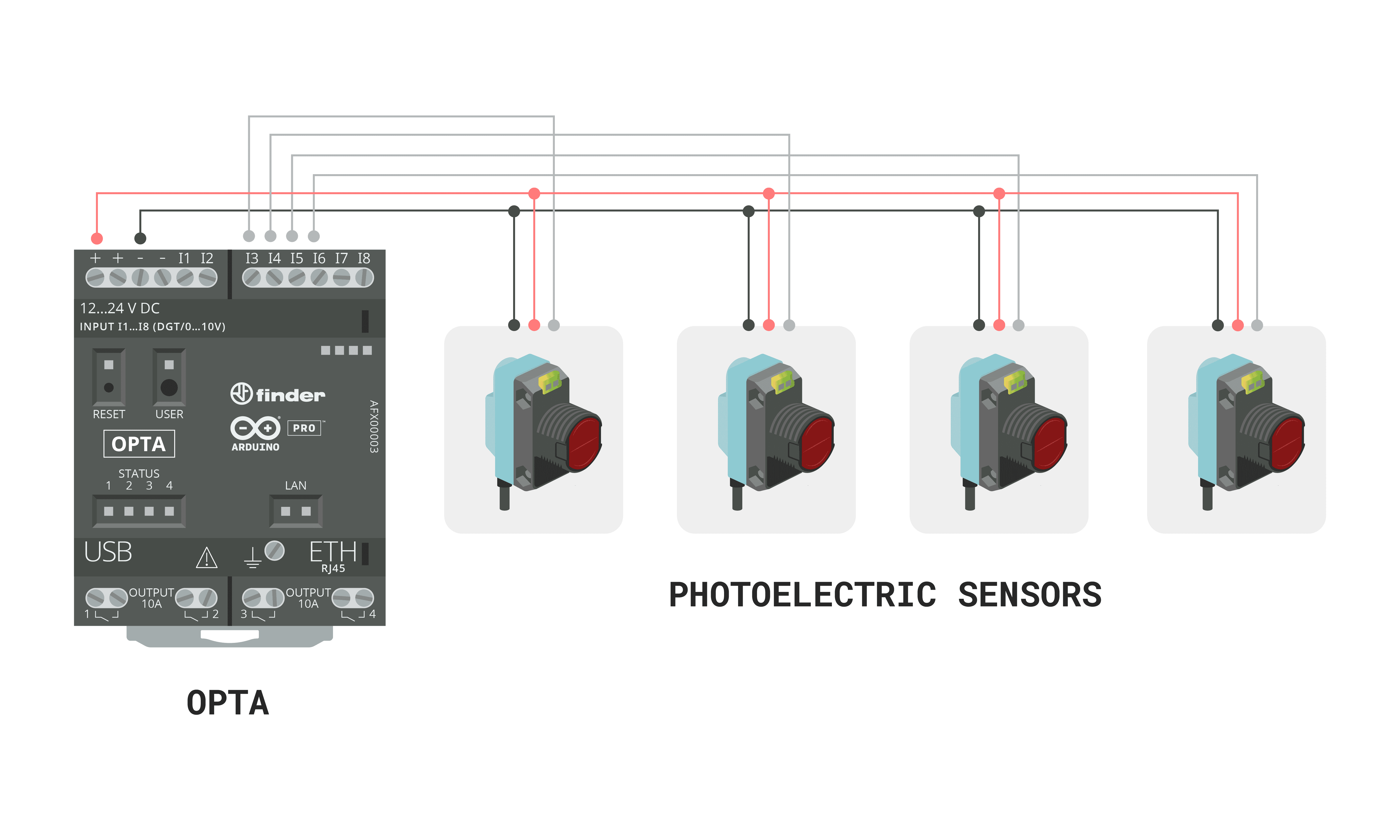 Photoeletric Sensor Connection