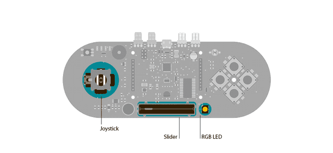 Joystick and slider to control the color of the RGB led on the Esplora