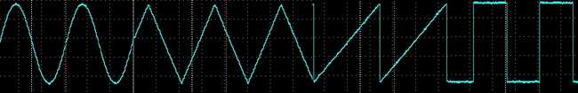 Waveforms shown on an oscilloscope