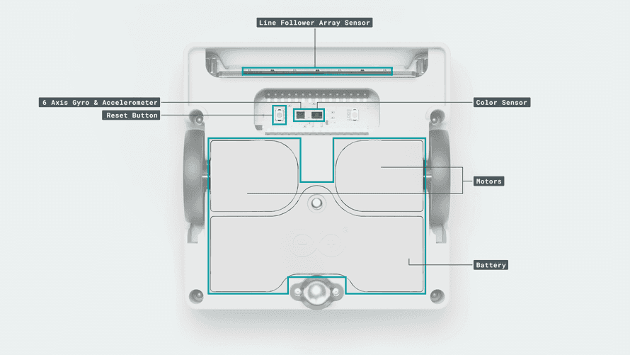 Alvik bottom components
