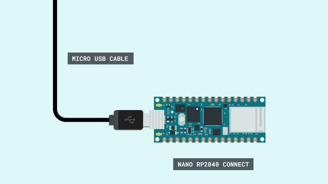 Plug in your Nano RP2040 Connect board to your computer.