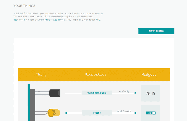 Figure 6: Arduino IoT Cloud "Your Things" page