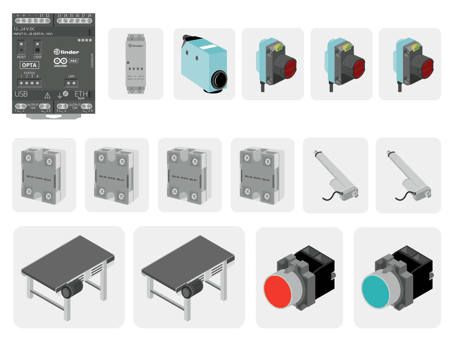 Hardware Used