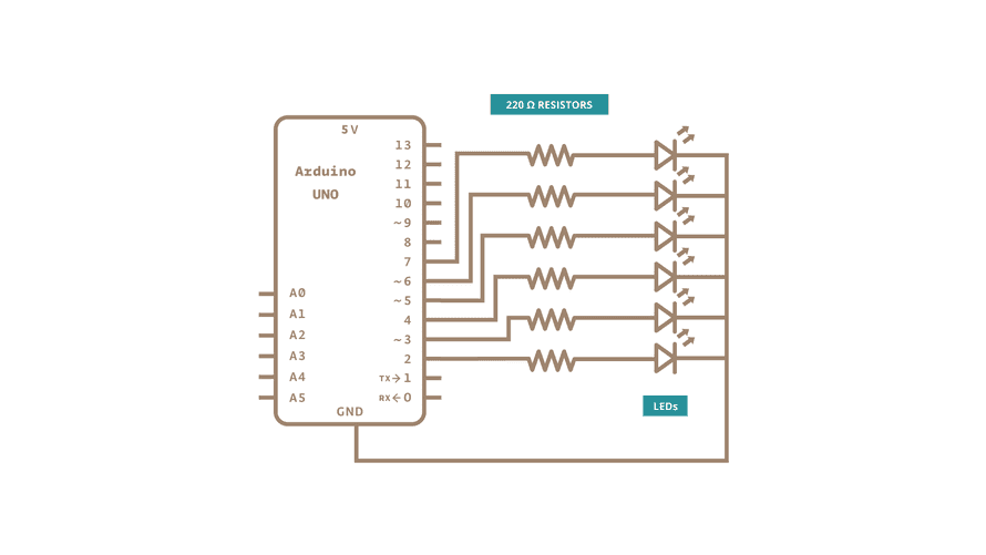 cycle through a switch case arduino