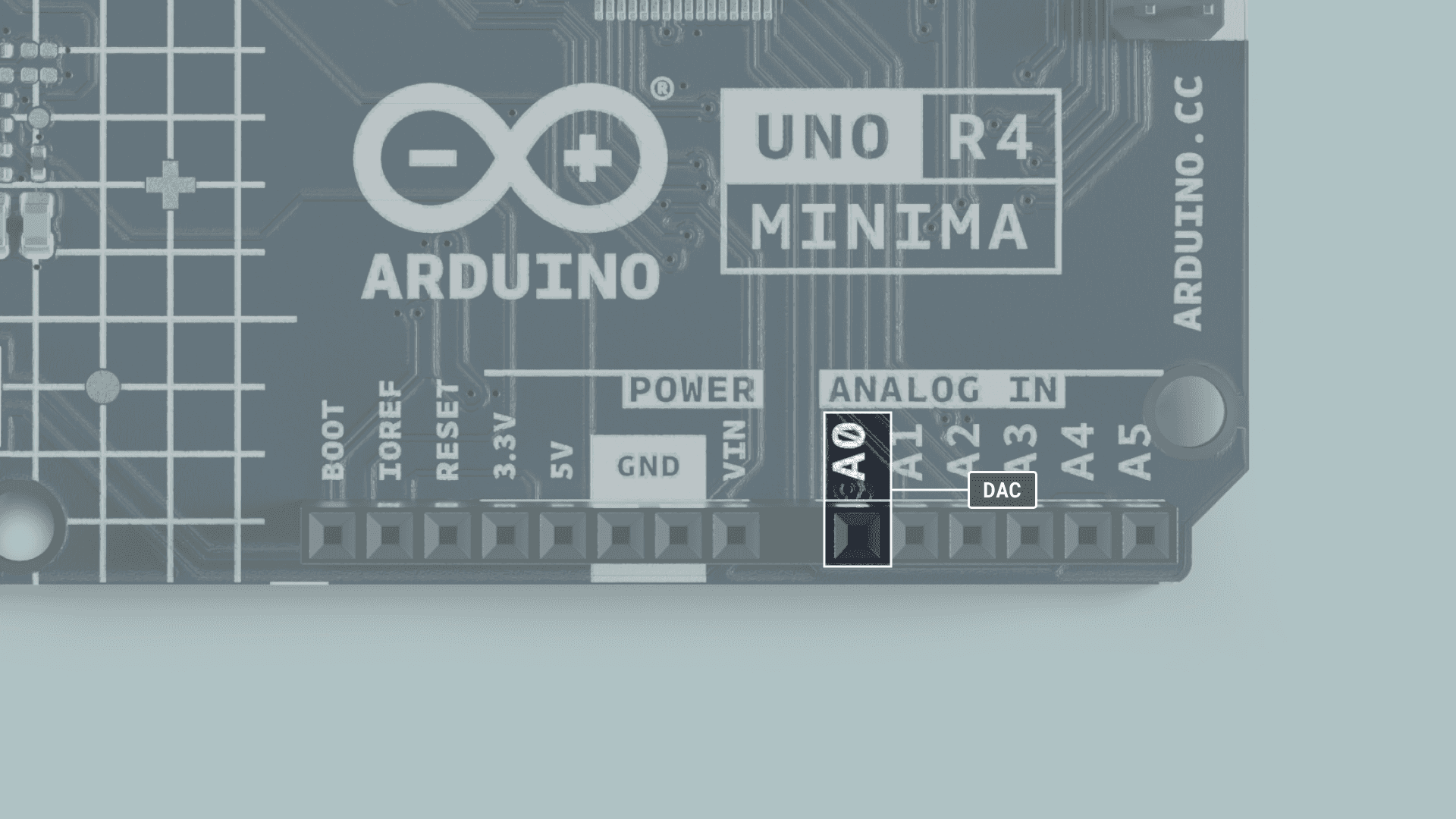 Arduino Uno R4 - Minima & WiFi - Getting Started