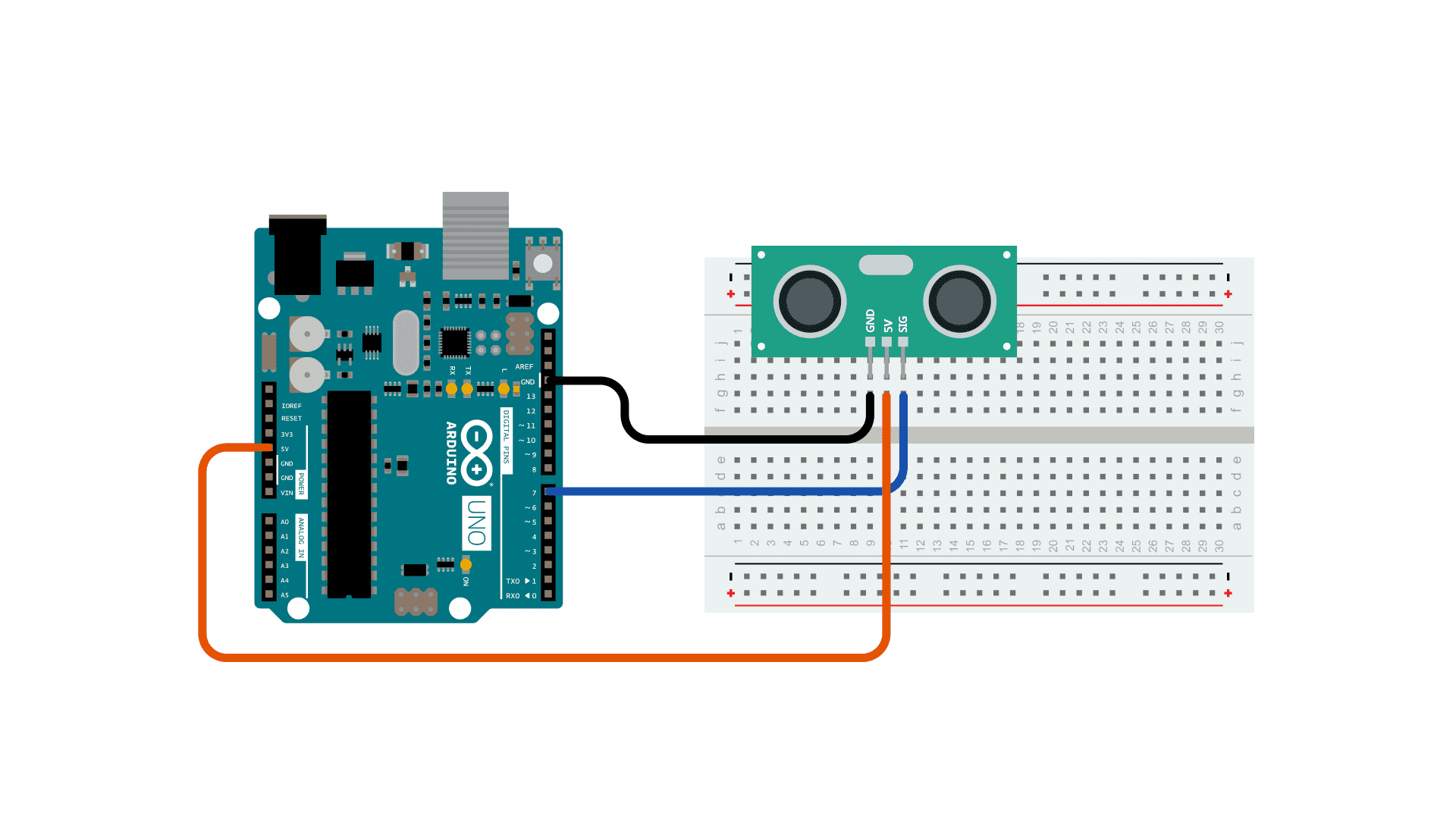 How to use an ultrasonic sensor in arduino
