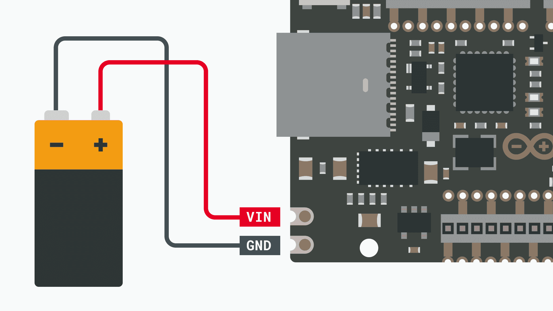 Arduino Uno Mini (édition limitée) – Elektor