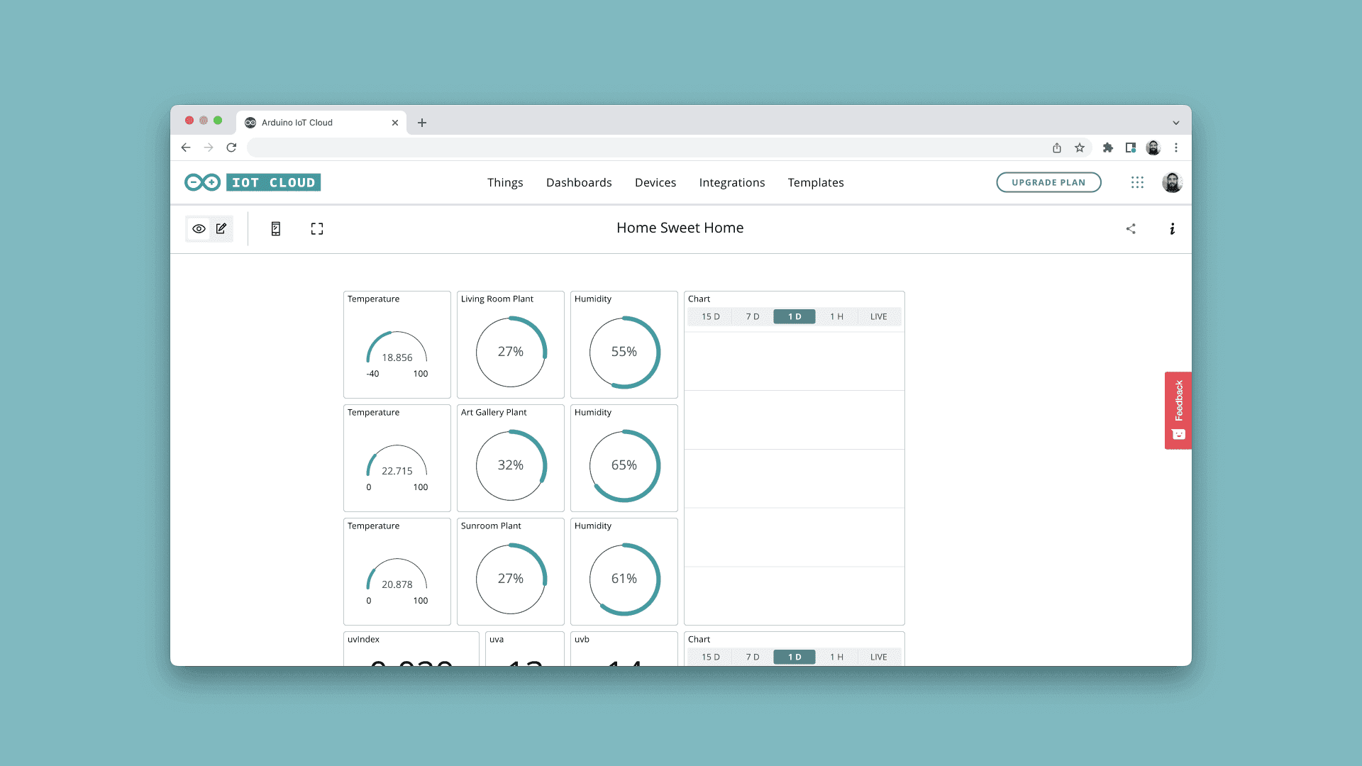 Arduino Cloud
