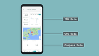 Phone sensor data in the dashboard.