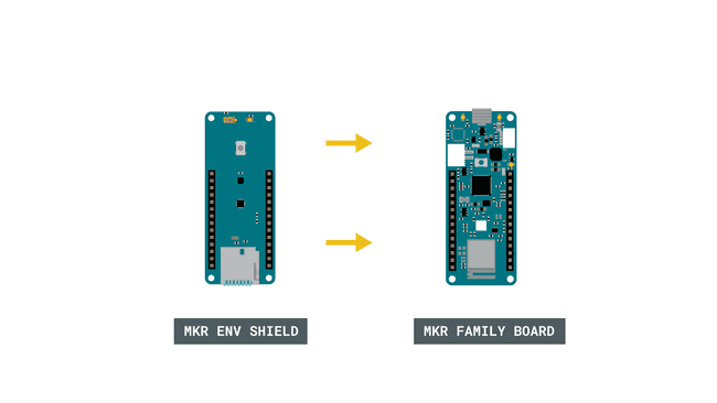 How to place the MKR ENV Shield on a MKR Family Board.