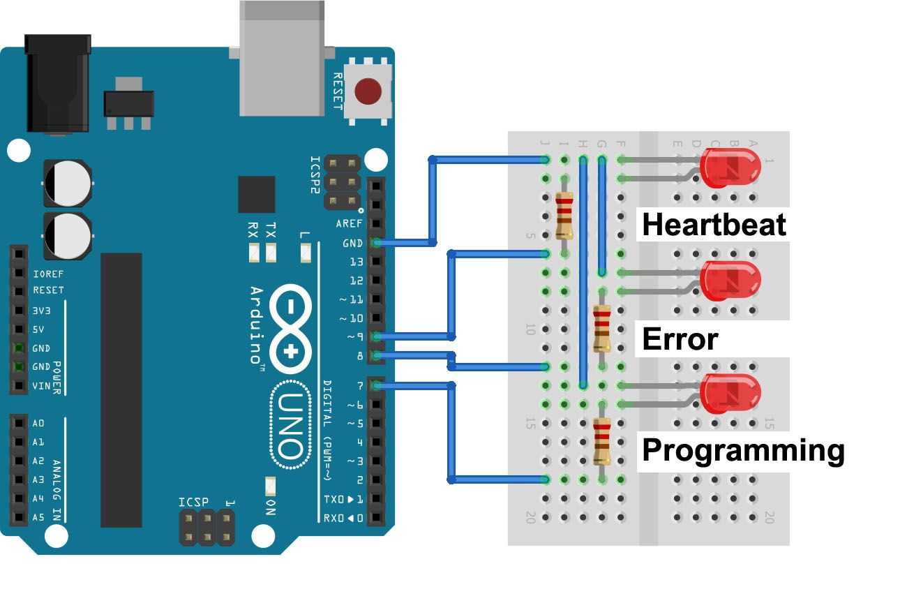 To upload the sketch to your Arduino board - the one that you will use ...