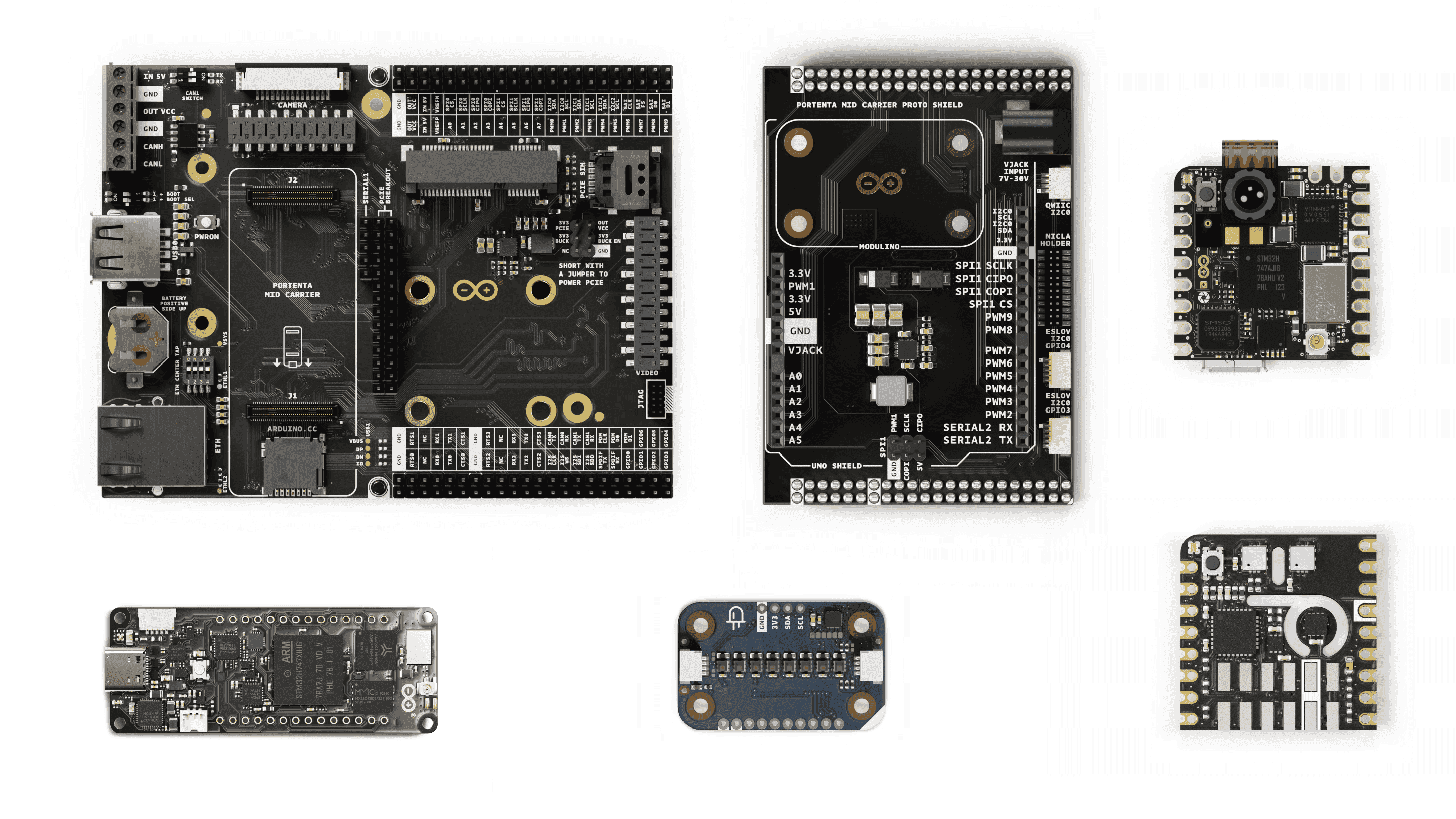 Hardware needed for the project