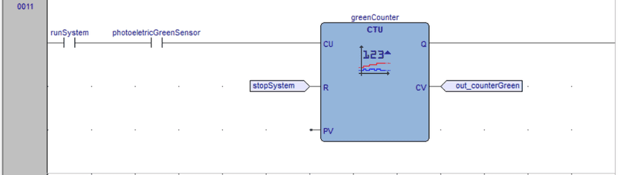 colorGreenSensor