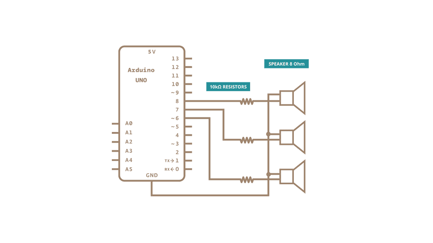 Tone on Multiple Speakers | Arduino Documentation