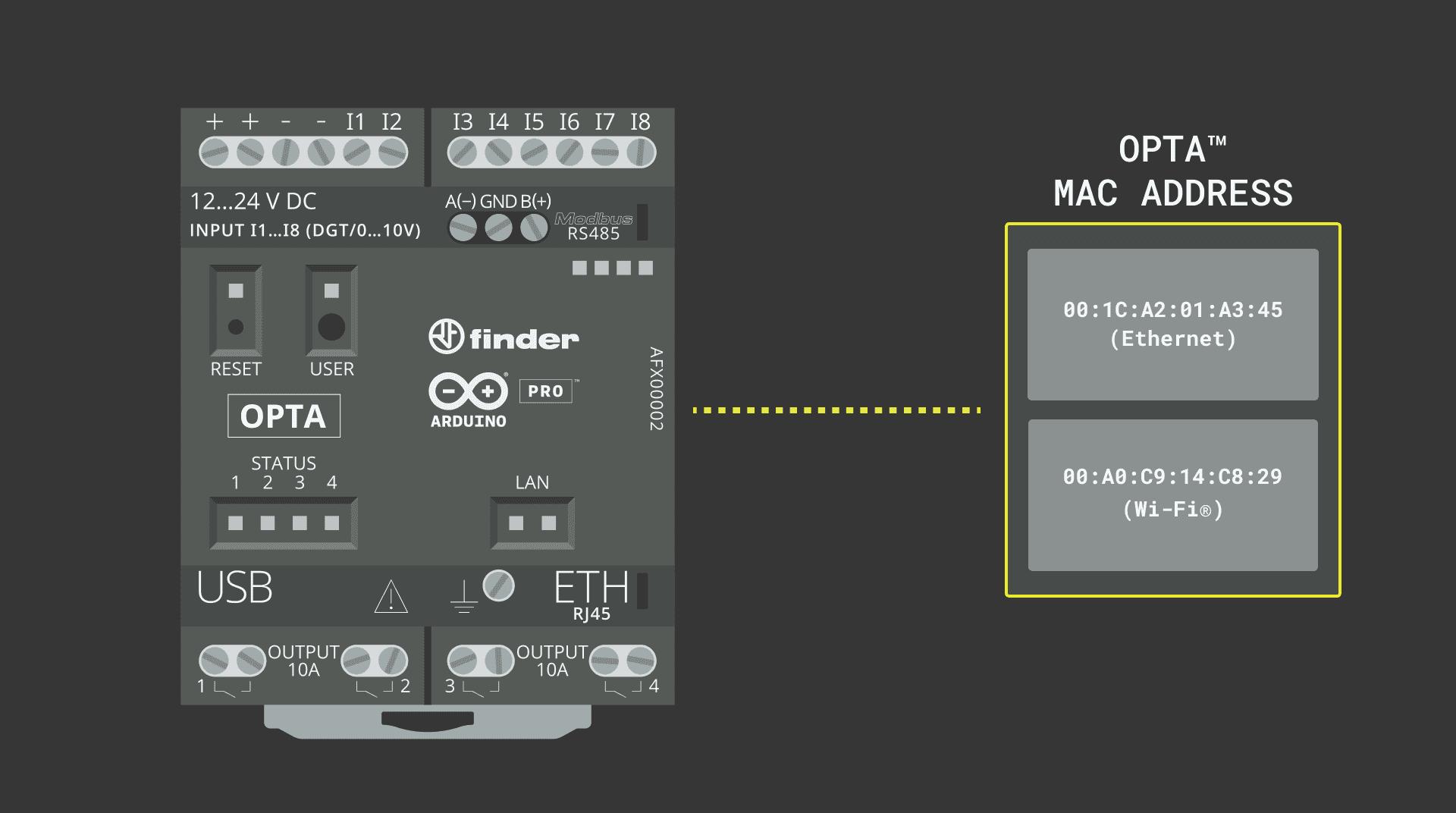 The Opta™ MAC address retrieval