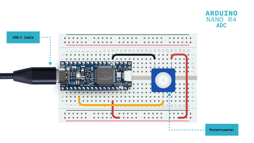 Nano R4ボードでのADC試験用回路
